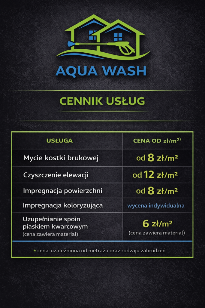 %mycie kostki brukowej i czyszczenie elewacji%